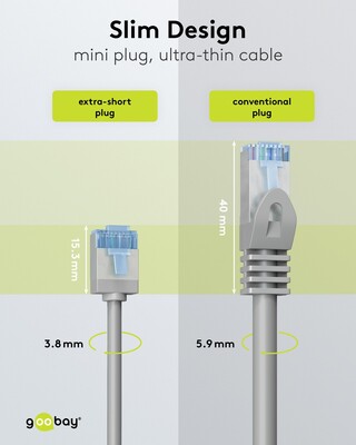 U/FTP Patchkábel LSOH TPE 2m cat.6a, sivý, slim, Cu, Flex Cable, Eco obal