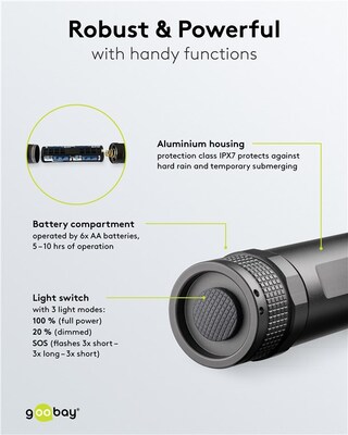 Batéria ručná LED Super Bright 1500