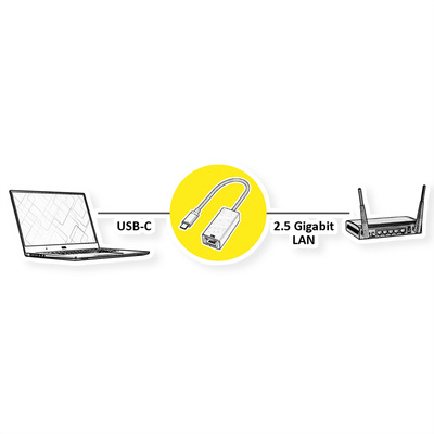 Adaptér USB 3.2 Gen 1 Typ C na RJ45 (2.5 Gigabit Ethernet), 15cm, čierny