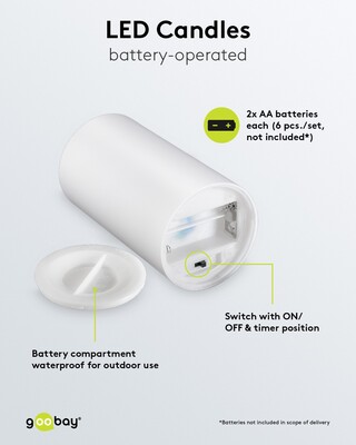 Led sviečky na diaľkové ovládanie, biele 3ks/bal
