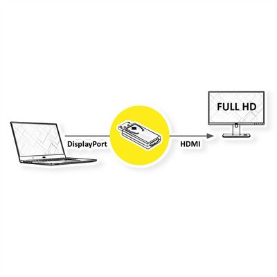 Adaptér DisplayPort/HDMI M/F, 2K@60Hz (DP 1.2, HDMI 1.4), priamy, čierny