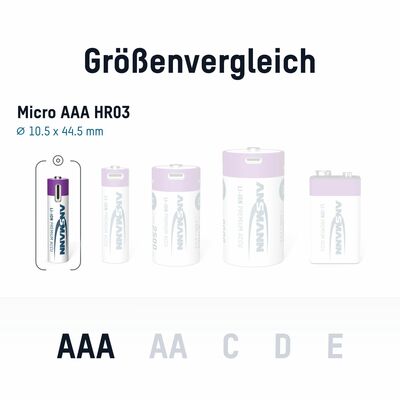 Baterka ANSMANN nabíjacia AAA (4ks) 500mAh Li-Ion (HR03), nabíjanie cez USB C