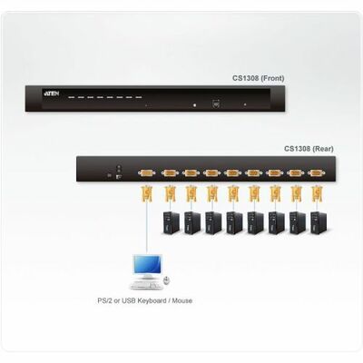 KVM switch/prepínač 8PC, VGA, PS2+USB, OSD
