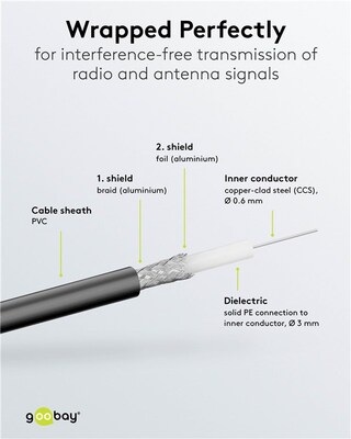Kábel koax. návin 100m, RG58, 50 Ohm, 2x tienený, 5mm, CCS, čierny