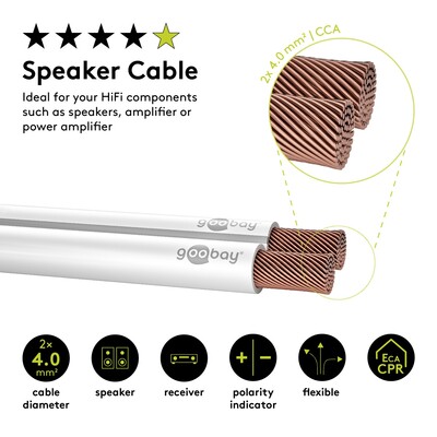 Reproduktorový kábel audio 2x4.0mm², 100m, pomedený, biely