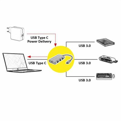 Hub USB 3.1 Gen.1 Typ C, 4 Port, 3x USB A, 1x USB Typ C (Power Delivery), 12cm, sivá a čierna