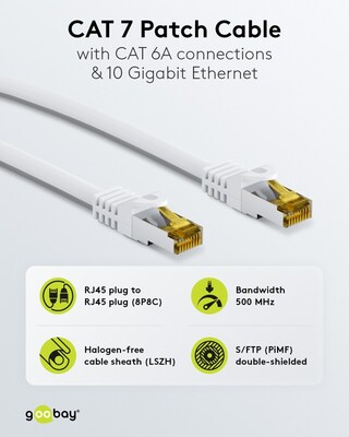 S/FTP (PiMF) Patchkábel LSOH 15m cat.7, biely, Cu