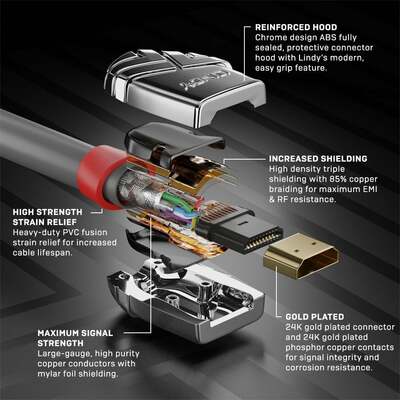 Kábel HDMI M/M 0.5m, Ultra High Speed+Eth, 4K@60Hz, HDMI 2.0, 18G, G pozl. kon., sivý, Cromo Line