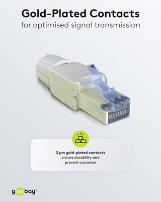 Konektor 8/8 RJ45 cat.6a, 10Gbit, netienený, na drôt, montáž bez klieští AWG 22-24, biely