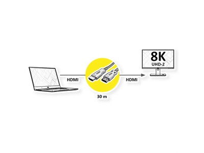 Kábel HDMI M/M 30m, Ultra High Speed+Eth, 8K@60Hz, HDMI 2.1, čierny, jednosmerný, aktívny, optický