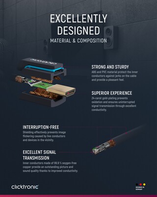 Kábel HDMI M/M 15m, High Speed+Eth, 4K@60Hz, HDMI 2.0, 18G, pozl. konektor, modrý, C