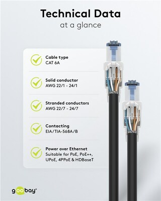 Konektor 8/8 RJ45 cat.6a, UTP 10Gbit, na drôt, montáž bez klieští AWG 22-24, biely skrutkovací