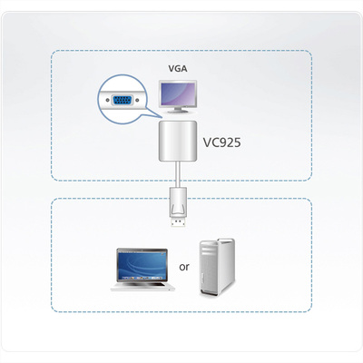 Adaptér DisplayPort na VGA M/F, 10cm biely