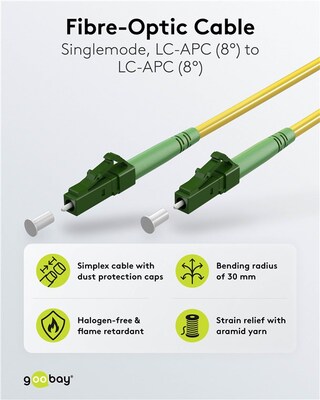 Fiber kábel LC/APC-LC/APC, 5m Simplex OS2(9/125µm), LSOH, 3mm, žltý