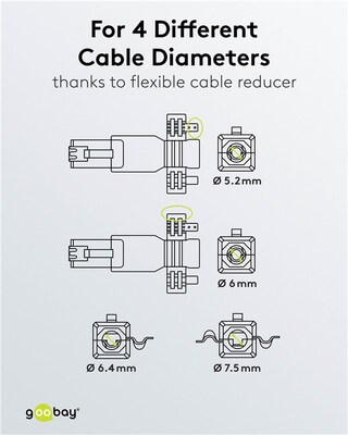 Konektor 8/8 RJ45 cat.5e, netienený, biely, beznástrojový (toolless)