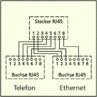 Rozdvojka Y, RJ45 M, 1x telefon, 1xRJ45