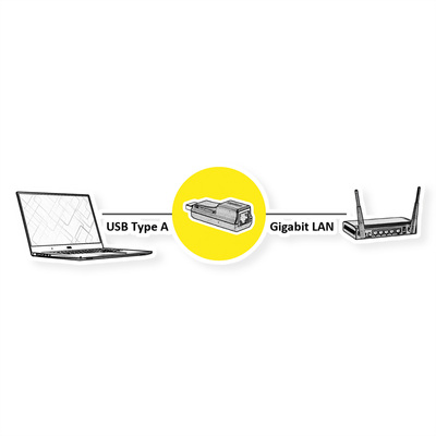 Adaptér USB 3.2 Gen 1 na RJ45 (Gigabit Ethernet), dongle + 10cm kábel A-A M/F, čierny