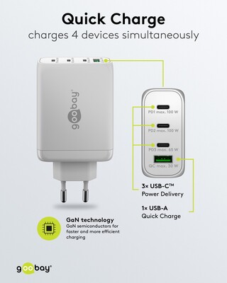 Nabíjačka USB 230V 4port, 1xUSB A, 3xUSB Typ C, 100W, Power Delivery, GaN, biela