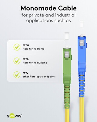 Fiber kábel SC-SC/APC, 15m Simplex OS2(9/125µm), LSOH, 3mm, žltý