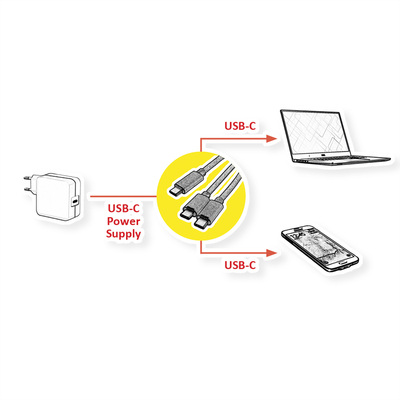 Kábel USB 2.0 Typ C CM/2xCM 1.8m, High Speed, Power Delivery 100w, čierny