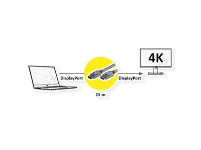Kábel DisplayPort M/M 15m, 4K@60Hz, DP v1.2, 21.6Gbit/s, aktívny, jednosmerný, čierny, pozl. konekt.