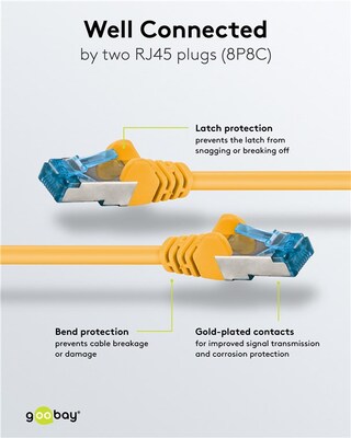 S/FTP (PiMF) Patchkábel LSOH 1.5m cat.6a, žltý, Cu