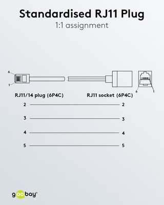 Kábel telefónny RJ11/RJ11, 10m, M/F predlžovací, čierny