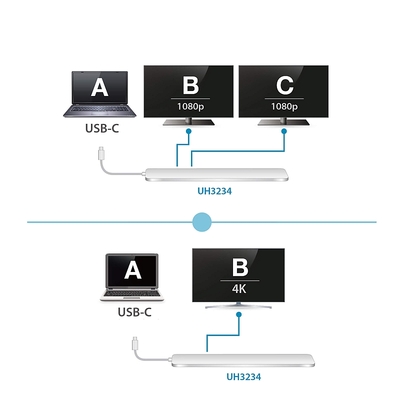 Dokovacia Stanica USB 3.1 Typ C, 4K HDMI/DP, VGA, 3x USB 3.0, 1x SD, RJ45 (Ethernet) , strieborná