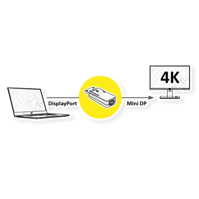 Adaptér DisplayPort - mini DisplayPort, M/F, v1.2, 4K@60Hz, dongle, čierny