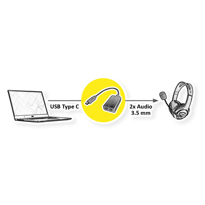 Adaptér USB 3.1 Typ C na 2x3.5mm audio jack, Slúchadla + Mikrofón, 13cm, čierny