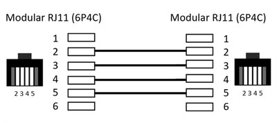Kábel telefónny RJ11/RJ11, 3m, M/M, čierny